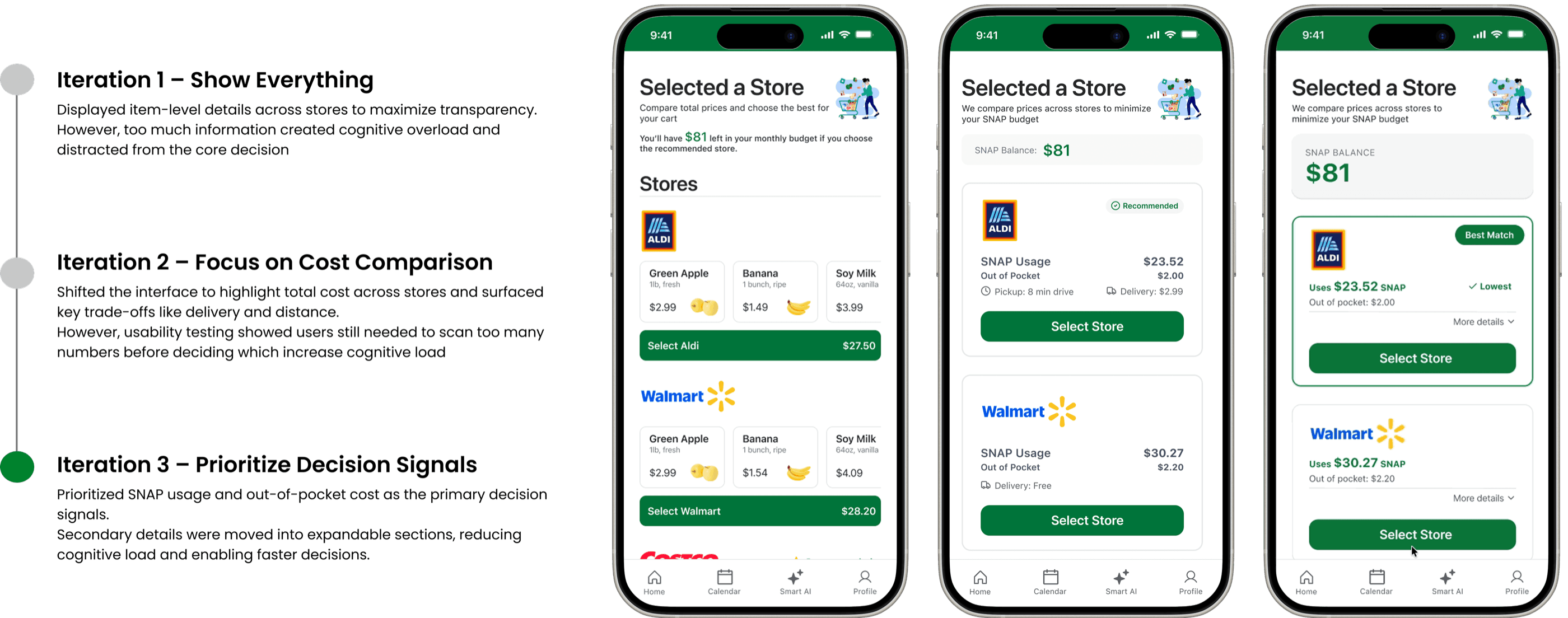Iterations of the store comparison interface