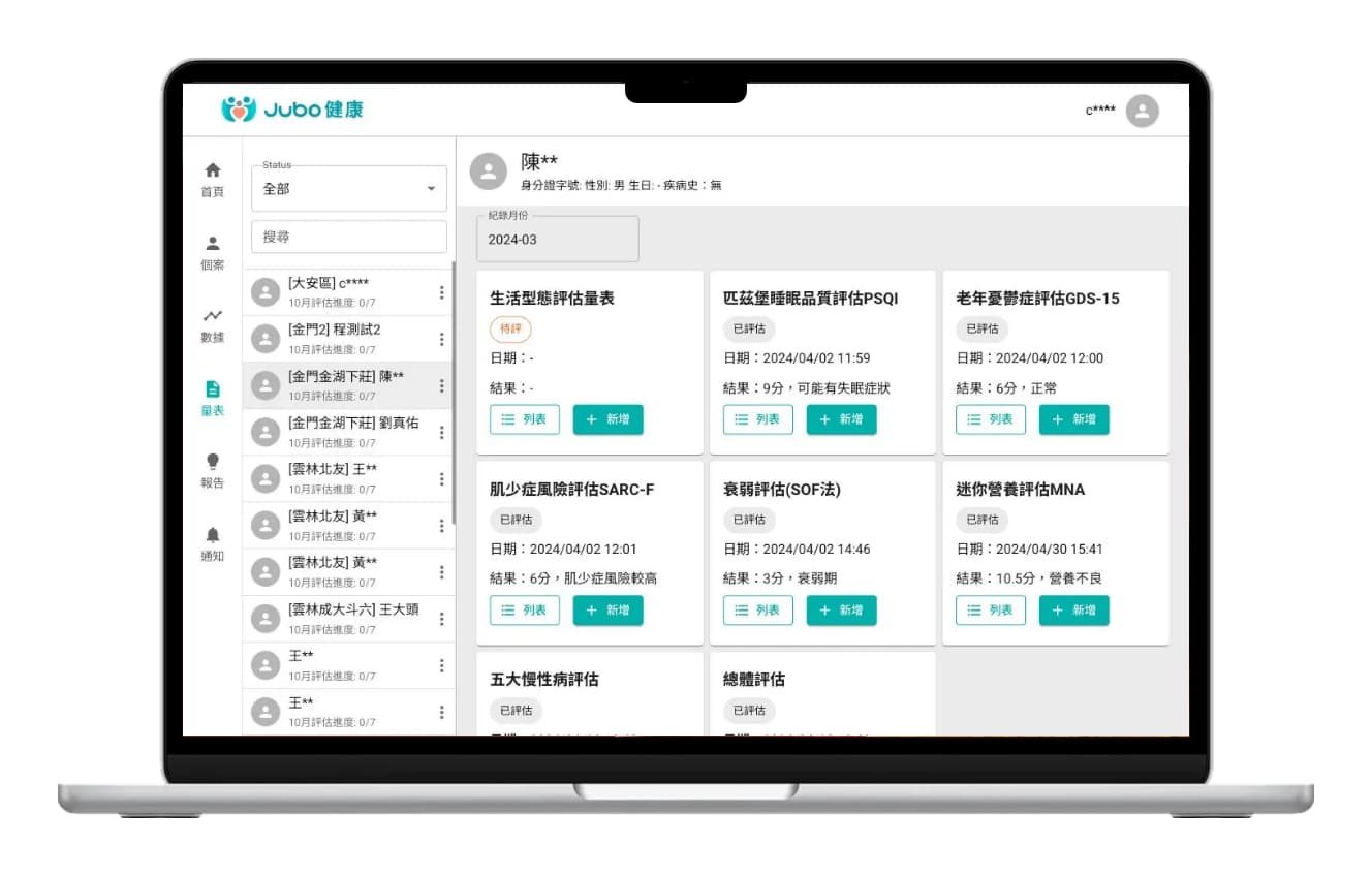 Jubo Healthcare Platform
