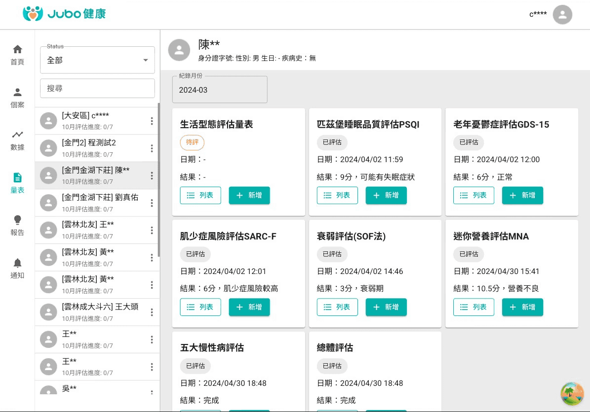 Jubo Healthcare Platform