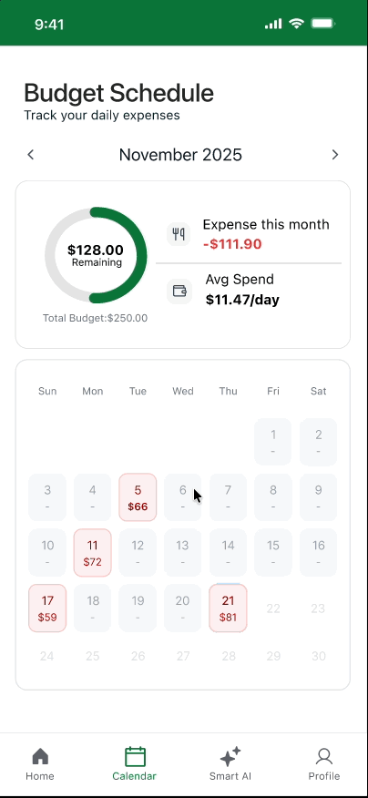 The budget tracking calendar