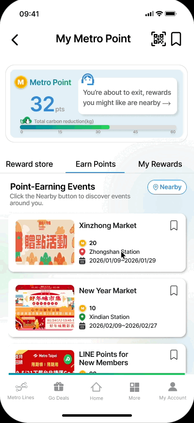 The redesigned Metro Points page