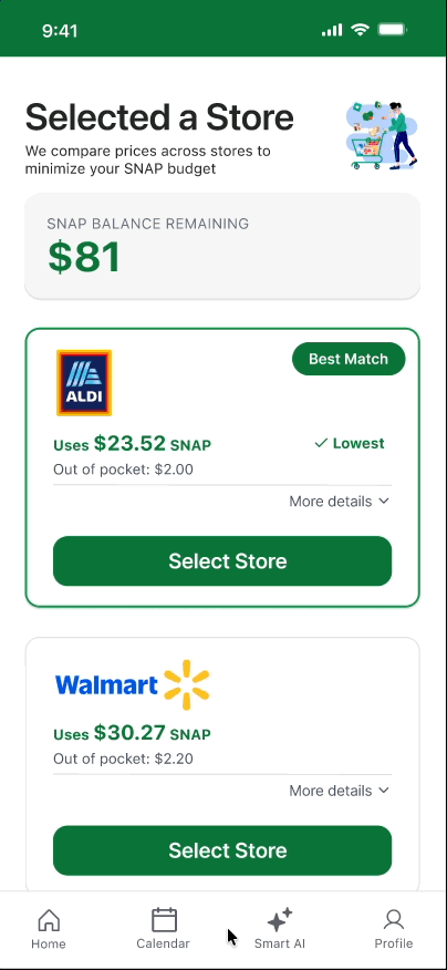Comparing total cost across stores